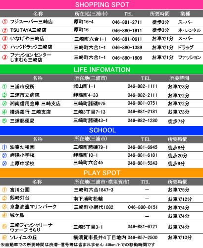 �X�|�b�g