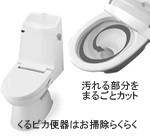 INAX �ߐ��g�C��
